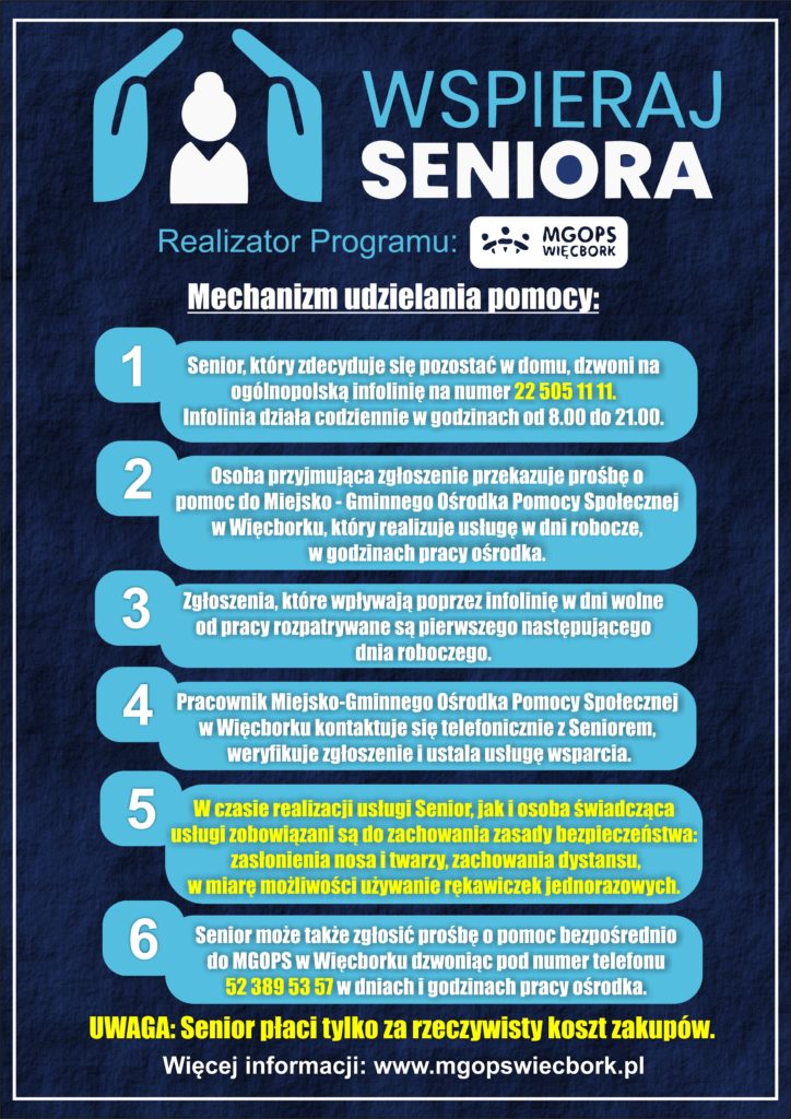 Plakat zawiera mechanizm udzielania pomocy w ramach programu wspieraj seniora, o którym mowa w tekście powyżej.